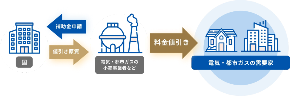 MMUWA NISEKO